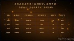 国金汇丰“传家宝”私人定制6.5%～7.5%的收益